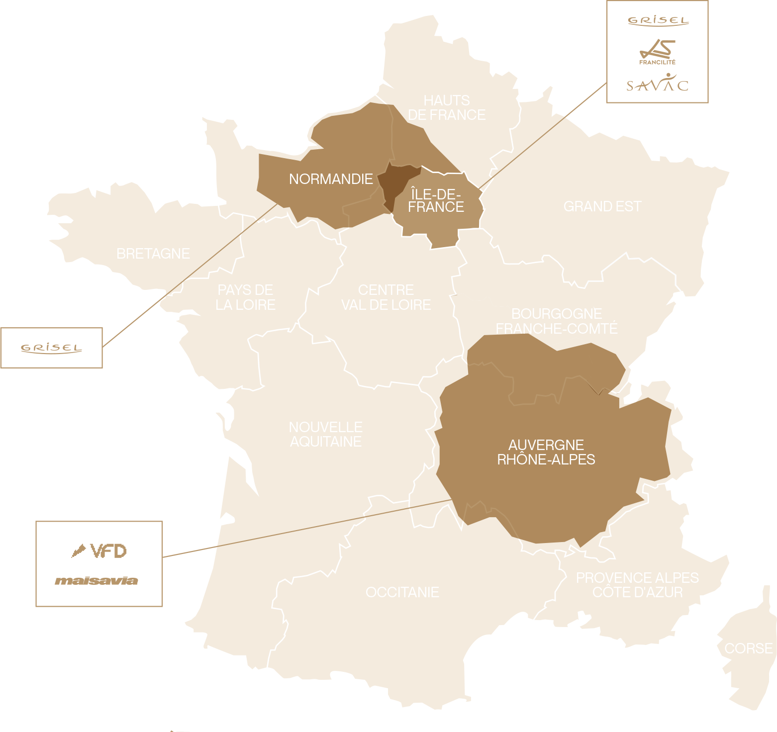 Les entreprises CFTR